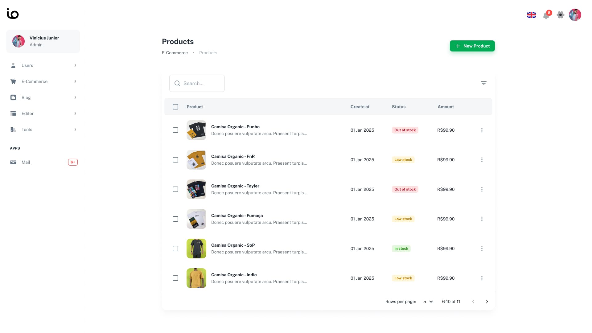 io-dashboard